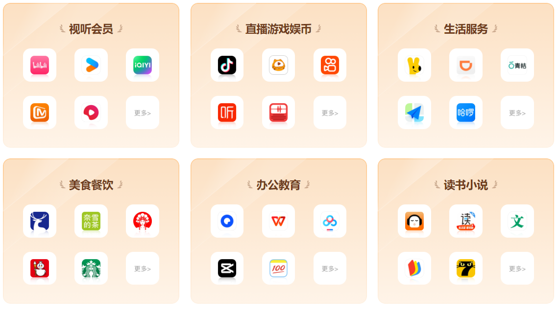 影视会员低价卡券拿货渠道大揭秘:从新手到代理的盈利全攻略